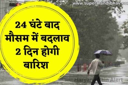 Haryana Rain Alert