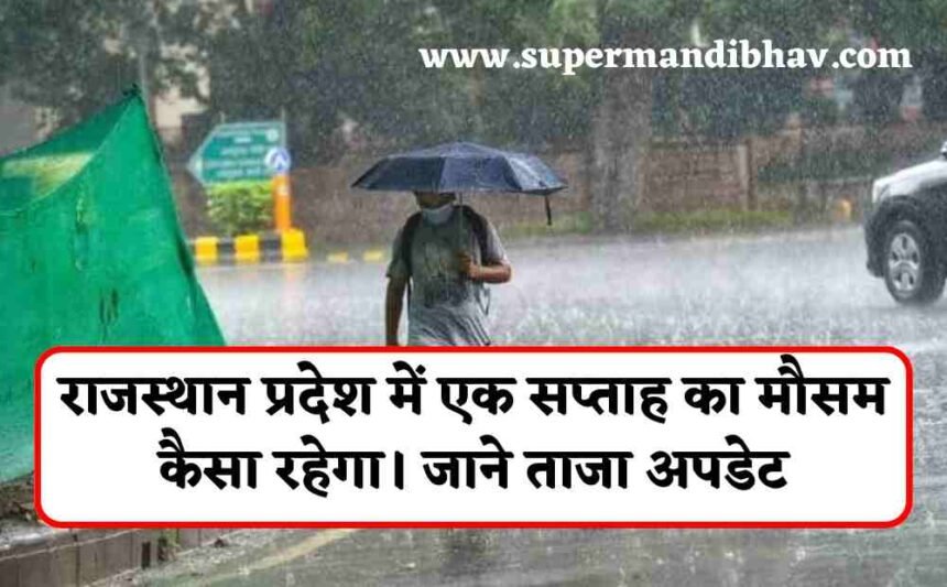 Rajasthan Weather Update